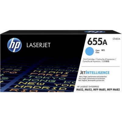 HP CF451A 655A cián (cyan) eredeti toner